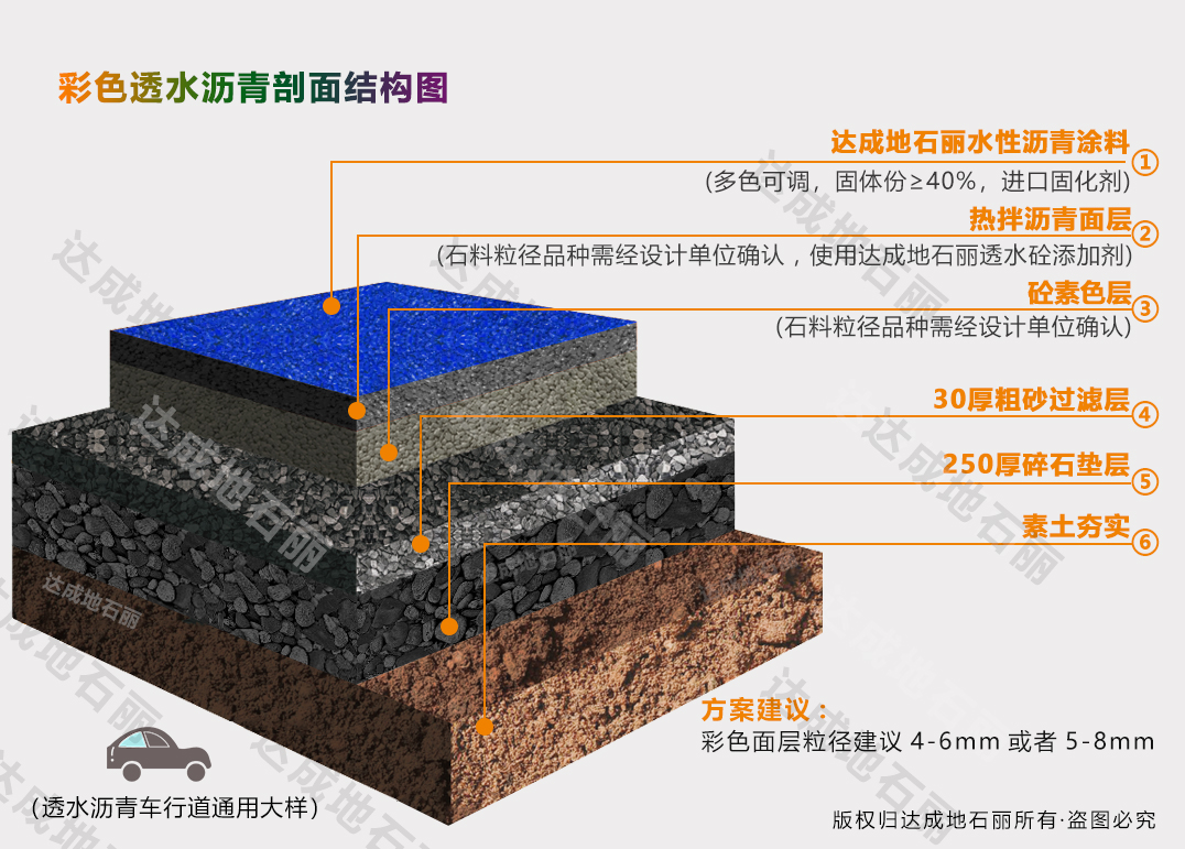 水性改色瀝青通用大樣設(shè)計(jì)圖.jpg